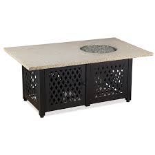 Ebay.com has been visited by 1m+ users in the past month Uniflame Dualheat Solid Granite Mantel Lp Gas Patio Fire Pit In Black Walmart Com Walmart Com