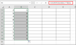 Maybe you would like to learn more about one of these? Bagaimana Cara Mengurutkan Angka Atau Teks Dan Menghapus Catatan Duplikat Langsung Di Excel