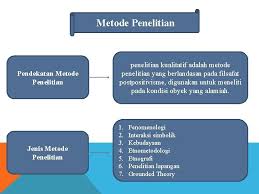 Kesehatan masyarakat volume 6 nomor 1. Contoh Proposal Penelitian Kuantitatif Psikologi Pdf
