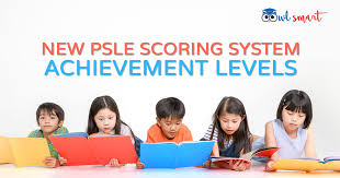 How is the new scoring system in 2021 different from the current one? New Psle Scoring System Achievement Levels Owlsmart