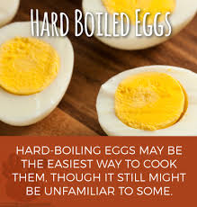 Here are 11 ways to cook an egg. 13 Ways To Cook Eggs Explanation Of Each Cooking Method