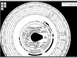 day view view scanned chart tachomaster tachograph analysis