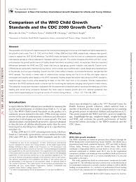 Pdf Comparison Of The Who Child Growth Standards And The