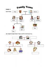 We did not find results for: Family Tree Speaking Activity Esl Worksheet By Sarita331