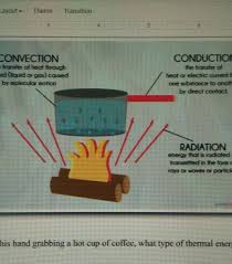 • the temperature of an object can take negative values depending on the unit system used to measure the temperature. Mr Launderhoff Burns His Hand Grabbing A Hit Cup Of Coffee What Type Of Thermal Energy Transfer Has Brainly In