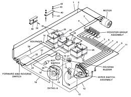Ezgo, club car and yamaha golf carts wiring diagrams and product installation instructions or schematics. 95 Club Car 48v Wiring Diagram Wiring Diagram Suzuki Wagon R Wiring Xp13 Khalifah Ustmaniah Pistadelsole It