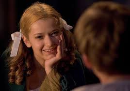 administrator (Sorted by Popularity Ascending)