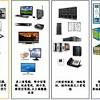 有媒體指出，代工大廠 緯創 （3231）今（21）日傳出1名員工確診 新冠肺炎 ；對此緯創證實，汐止辦公室有1位同仁在昨（20）日確診，不過緯創說明. 1