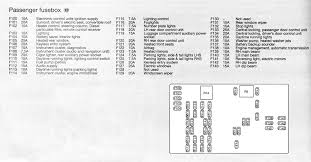 Замена топливного насоса (снятие трубок) на ford focus 1. Central Fuse Box Seems Wrong Ford Focus Club Ford Owners Club Ford Forums