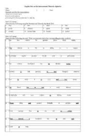 International phonetic alphabet (ipa), an alphabet developed in the 19th century to accurately represent the pronunciation of languages. Test On The Ipa International Phonetic Alphabet Esl Worksheet By Mslo