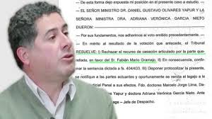 La Corte de Justicia de San Juan confirmó la condena contra Mañé por  injuriar a Gramajo