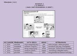 Karangan bahagian a via tuliskaranganupsr.blogspot.com. Teknik Jawab Format Personal Home Tuisyen Cikgu Shahrul Facebook