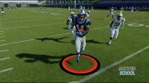 Madden 21 Carolina Offensive Ebook Free Preview Youtube