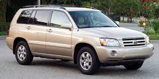 A different size wheel will change the look of the highlander. 2005 Toyota Highlander Wheel And Rim Size Iseecars Com