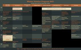 The winter solstice is a traditional celebration for people of chinese ancestry in malaysia. Sjs2s2fcgkmavm