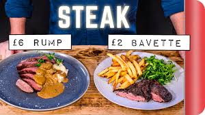 Maybe you would like to learn more about one of these? Sortedfood On Twitter Cooking A Perfect Steak Can Be A Bit Hit And Miss In This Episode We Break It Down Into Two Easy To Remember Methods Using A Thick Rib Eye Steak And A