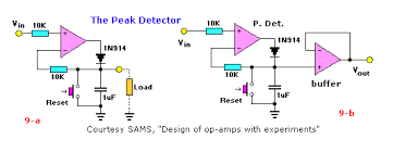 The post explains a simple infrared proximity sensor circuit. 741 Op Amp Tutorial Op Amps Operational Amplifier