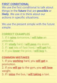 Askpaul English Free English Language Learning Resources Learn English English Language Learning English Lessons