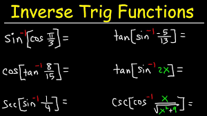 Evaluating Simplifying Composite Inverse Trigonometric Functions