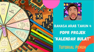 Menghafal kosakata dalam belajar bahasa arab adalah keharusan. Bahasa Arab Tahun 4 Ø§Ù„Ø´Ù‡ÙˆØ± Ø§Ù„Ù…ÙŠÙ„Ø§Ø¯ÙŠØ© Pdpr Berasaskan Projek Membina In 2021 Arabic Learning