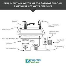 garbage disposal air switch, dual