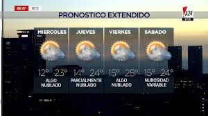 Pronóstico del tiempo en jalisco a 3 días. A24 Com On Twitter El Pronostico Del Tiempo Para Este Martes Y El Extendido En La Ciudad De Buenosaires Https T Co 3omdn6ikre Https T Co Qnurkvmue9