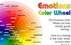 Colors Emotions Chart 36702