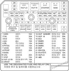 Hi i have a 2001 tiburon and im looking for the fuel pump relay. Fuse Box Diagram Hyundai Sonata Nf 2005 2009