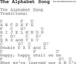 Learning to play guitar is a difficult, fu. Image Result For Happy Together Ukulele Chords Ukulele Songs Ukulele Songs Beginner Ukelele Chords Ukulele Songs