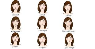 Contour for round face is not rocket science. How To Contour Round Face A Comprehensive Guide For You Fashionbuzzer Com