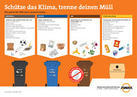 Socken lineal zum ausdrucken lineal drucken bei socken die vom bundchen an gestrickt werden wird das sockenlineal ebenso mit dem lineal zum ausdrucken wo gibts sowas? Vermeiden Und Trennen In Schule Und Kita