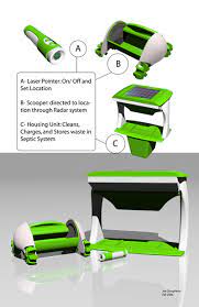 We did not find results for: Pet Waste Disposal System Tuvie