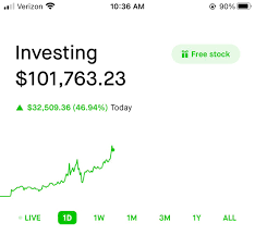 Check out our sndl stock analysis, current sndl quote, charts, and historical prices for sundial growers inc stock. 3g6wr3gwulrmlm