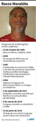 'ndrangheta crime syndicate boss rocco morabito busted in uruguay with forged brazilian reggio calabria chief prosecutor federico cafiero de raho said monday longtime fugitive rocco morabito. El Capo Italiano Rocco Morabito Escapa De Carcel Uruguaya Y Vuelve A La Fuga Hispanos Press