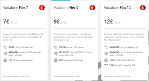 Opțiuni nelimitate pentru toate nevoile tale. Flex Abonament 5g Nelimitat FÄƒrÄƒ PerioadÄƒ ContractualÄƒ Complet Digital Incepand Cu 7 Euro Nwradu Blog