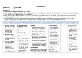 Silabus revisi 2020 bahasa indonesia kelas 8. Silabus Bahasa Indonesia Smp Mts Kelas 8 Kurikulum 2013 Beranda Pendidik