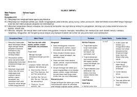 Pengembangan bahan otentik didapat dari media massa (cetak dan elektronik); Silabus Bahasa Indonesia Smp Mts Kelas 8 Kurikulum 2013 Beranda Pendidik