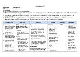 Membandingkan cara menyapa, berpamitan, terima kasih, meminta izin, instruksi dan memperkenalkan diri yang dilakukan oleh orang arab dengan orang indonesia. Silabus Bahasa Indonesia Smp Mts Kelas 8 Kurikulum 2013 Beranda Pendidik