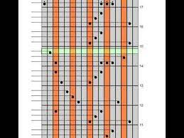 Learn How To Play Edelweiss From The Sound Of Music On Kalimba Using Letter Number Notes C E E G G D G B D C C Sound Of Music Music Tabs Music