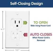 Baby Safety Kit Electrical Outlets Outlet Covers Plug Protectors Wittle Products
