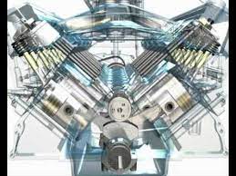 Best 43 diagram wallpaper on hipwallpaper network diagram. V8 Chevy Engine Diagram Wiring Diagram Export Rob Enter Rob Enter Congressosifo2018 It