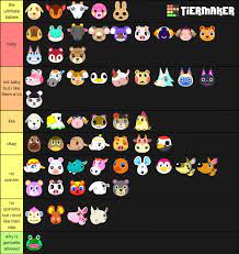 We did not find results for: Normal Villager Tier List Page 7 The Bell Tree Animal Crossing Forums