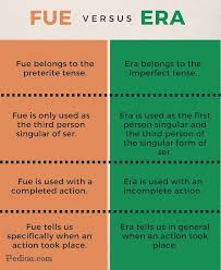 Difference Between Fue And Era Phrases And Sentences How To Speak Spanish How To Speak Italian