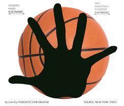 Kawhi leonard's hands are estimated to be 9.75 in length. People Are Obsessed With Kawhi Leonard S Hands