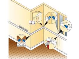 The style of the home, the size of the room, the height of the ceiling…and your personal opinion on beauty. Install A Chair Rail How Tos Diy