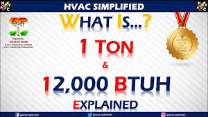 How many cfm per ton of cooling. Is 1 Ton 12000 Btuh Or 400 Cfm Explained Youtube