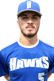 Which former Sangamon Sun area high school standouts will be in action in  the week starting Mon April 29?