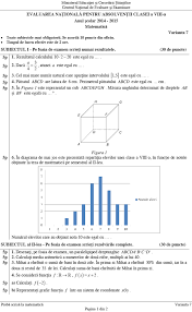 Evaluarea Nationala 2015 Baremul De La Matematica Hotnews Mobile