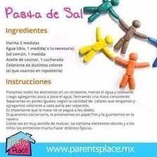 El texto instructivo (t.i.) es una clase de discurso utilizado para transmitir órdenes, consejos, obligaciones. Esquema Para Organizar Un Instructivo De Un Juego Tradicional Cortos Esquema Para Organizar Un Instructivo De Un Juego Manual De Juegos Tradicionales Monografias Com