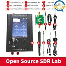 Image result for Open Source HackRF One